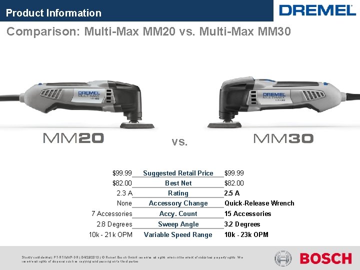 Product Information Comparison: Multi-Max MM 20 vs. Multi-Max MM 30 vs. $99. 99 Suggested