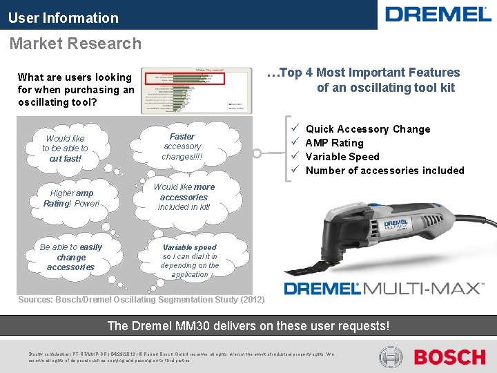 User Information Market Research …Top 4 Most Important Features of an oscillating tool kit