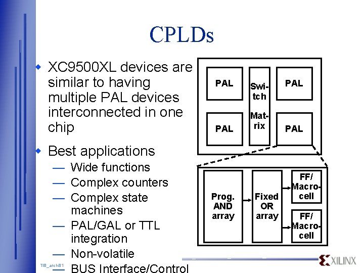 CPLDs w XC 9500 XL devices are similar to having multiple PAL devices interconnected CPLDs w XC 9500 XL devices are similar to having multiple PAL devices interconnected