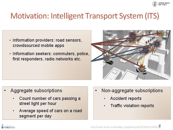 Motivation: Intelligent Transport System (ITS) • Information providers: road sensors, crowdsourced mobile apps •