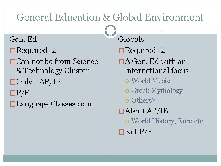 General Education & Global Environment Gen. Ed �Required: 2 �Can not be from Science