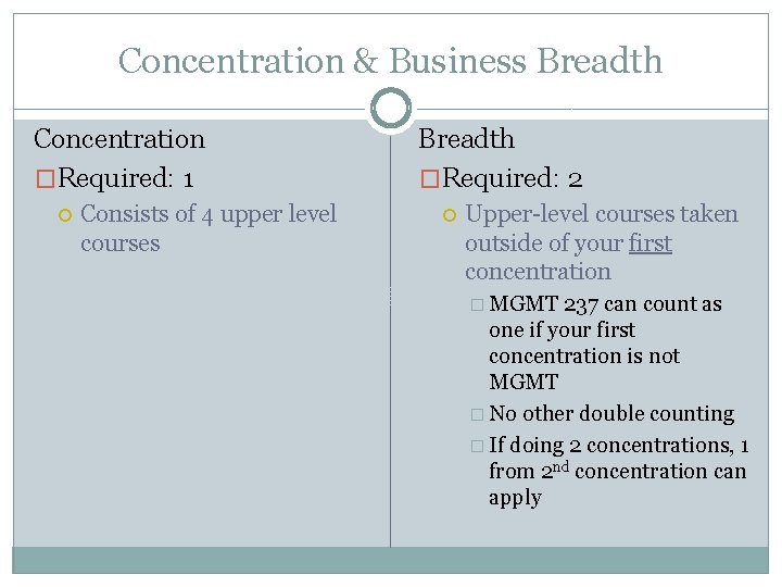 Concentration & Business Breadth Concentration �Required: 1 Consists of 4 upper level courses Breadth