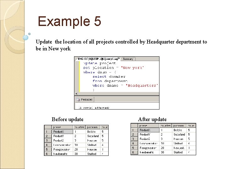 Example 5 Update the location of all projects controlled by Headquarter department to be