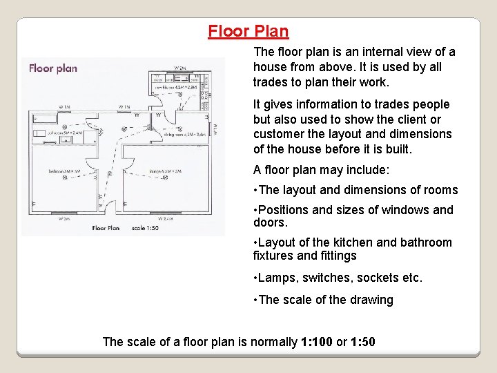 Floor Plan The floor plan is an internal view of a house from above.