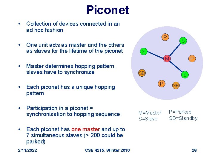 Piconet • Collection of devices connected in an ad hoc fashion P • One