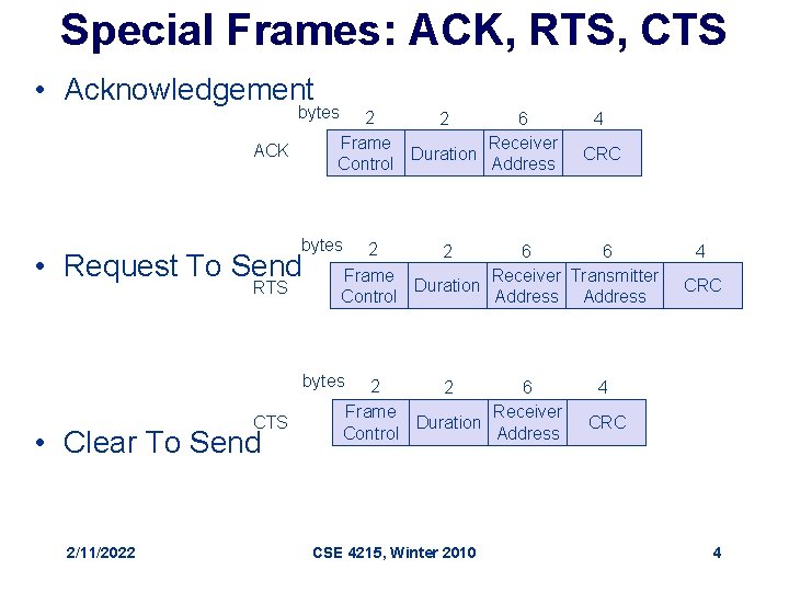 Special Frames: ACK, RTS, CTS • Acknowledgement bytes 2 2 6 Frame Receiver Duration