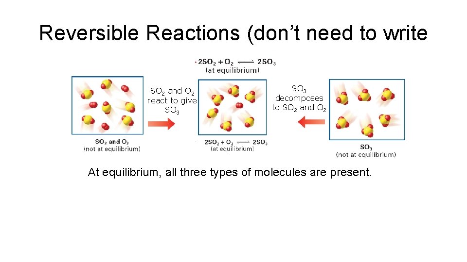 18. 2 Reversible Reactions (don’t need to write SO 2 and O 2 react