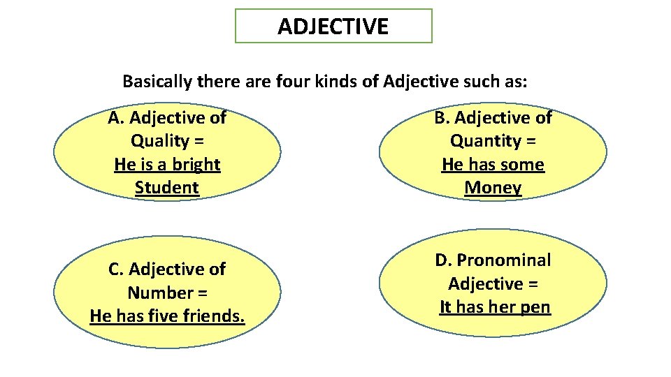 ADJECTIVE Basically there are four kinds of Adjective such as: A. Adjective of Quality