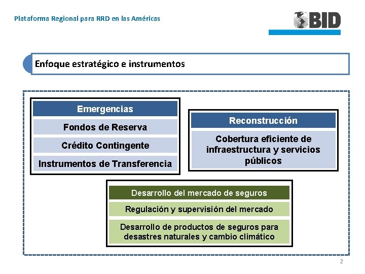 Plataforma Regional para RRD en las Américas Enfoque estratégico e instrumentos Emergencias Fondos de