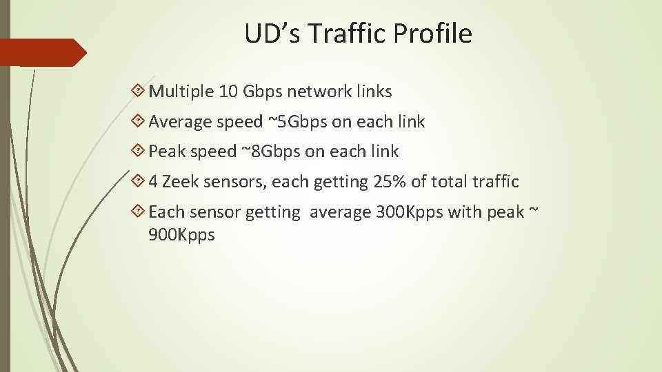 UD’s Traffic Profile Multiple 10 Gbps network links Average speed ~5 Gbps on each