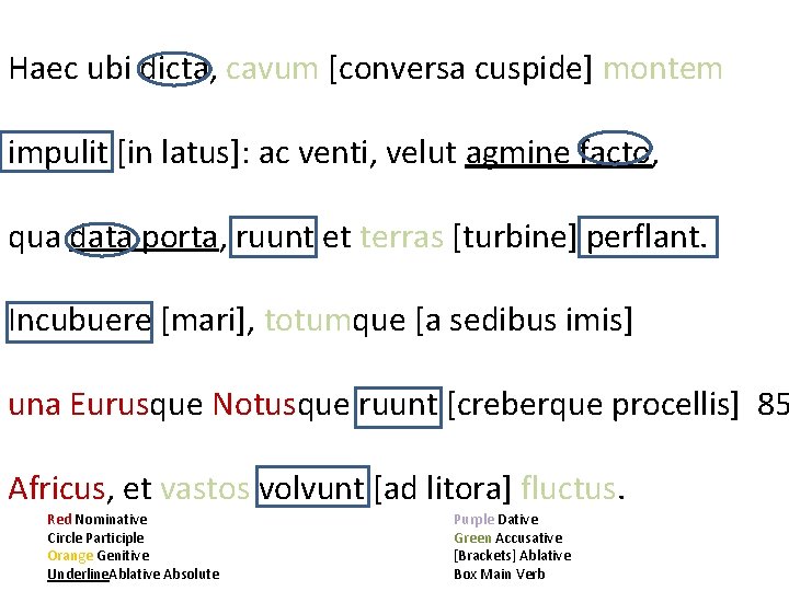 Haec ubi dicta, cavum [conversa cuspide] montem impulit [in latus]: ac venti, velut agmine