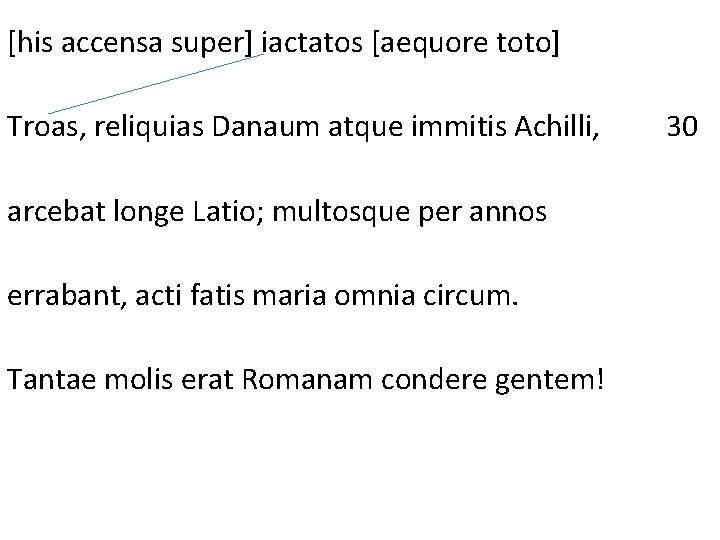 [his accensa super] iactatos [aequore toto] Troas, reliquias Danaum atque immitis Achilli, arcebat longe