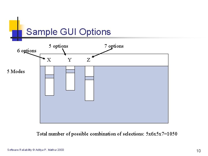 Sample GUI Options 6 options 5 options X Y 7 options Z 5 Modes