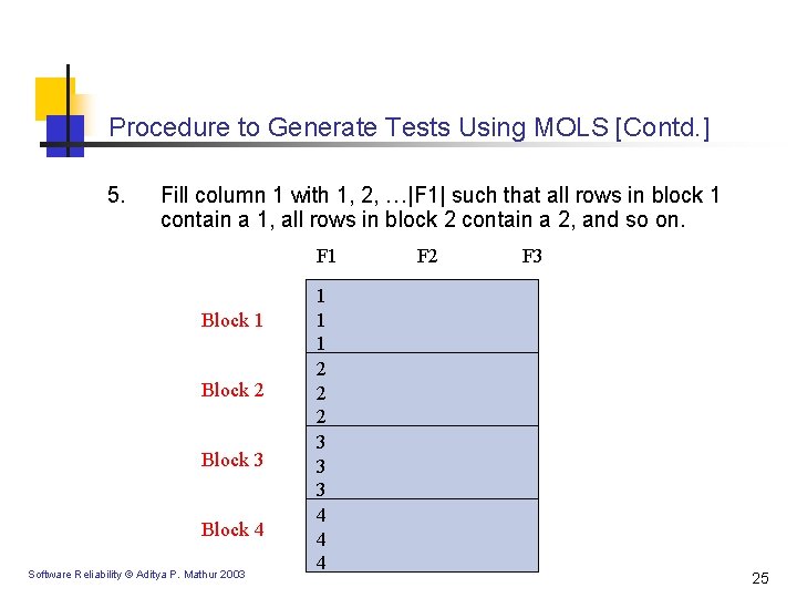 Procedure to Generate Tests Using MOLS [Contd. ] 5. Fill column 1 with 1,
