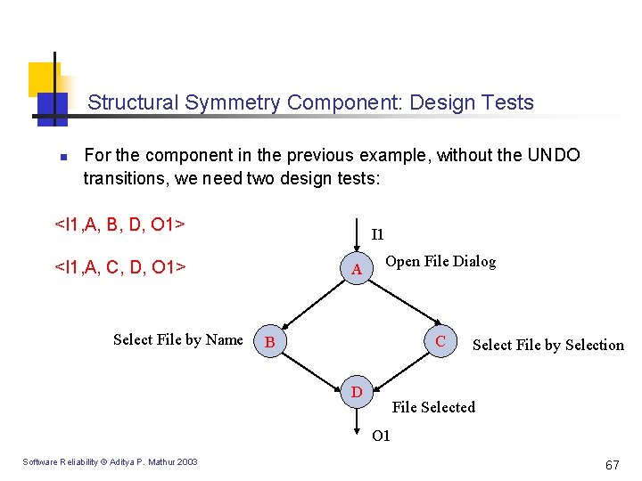 Structural Symmetry Component: Design Tests n For the component in the previous example, without