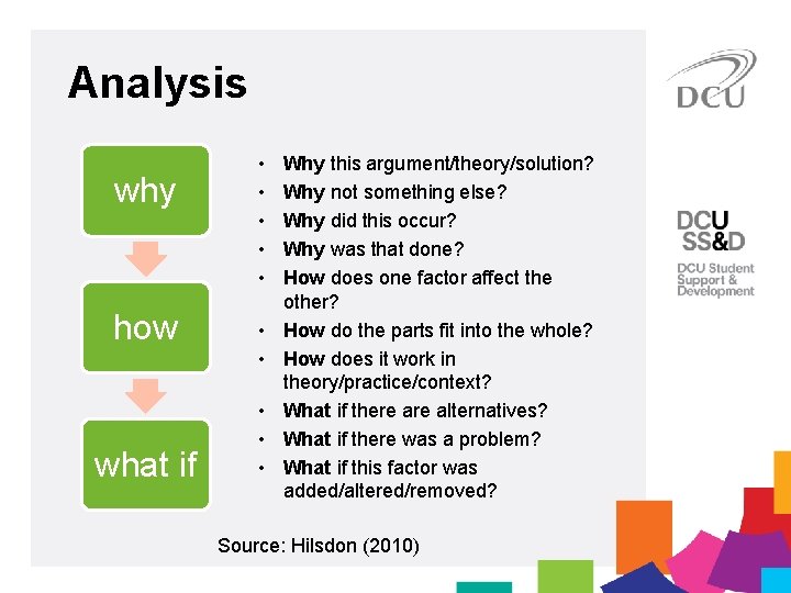 Analysis why how what if • • • Why this argument/theory/solution? Why not something