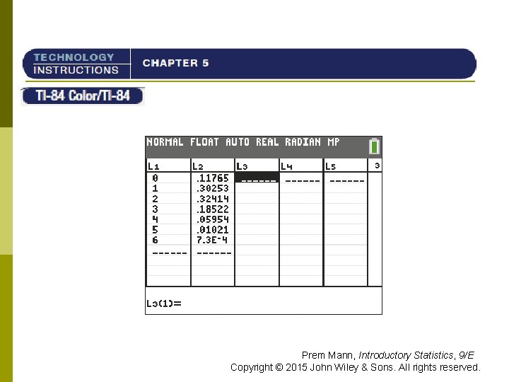 TI-84 Prem Mann, Introductory Statistics, 9/E Copyright © 2015 John Wiley & Sons. All