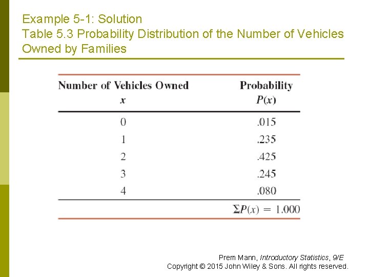Example 5 -1: Solution Table 5. 3 Probability Distribution of the Number of Vehicles