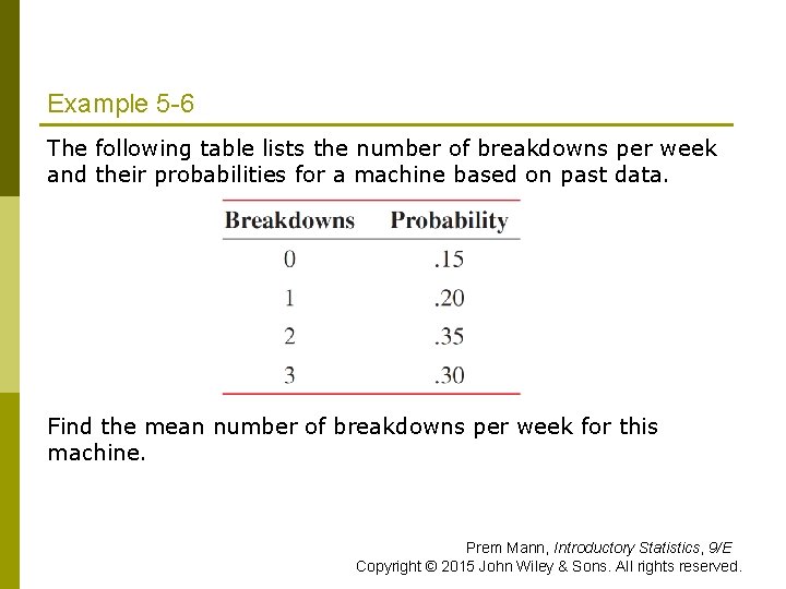 Example 5 -6 The following table lists the number of breakdowns per week and