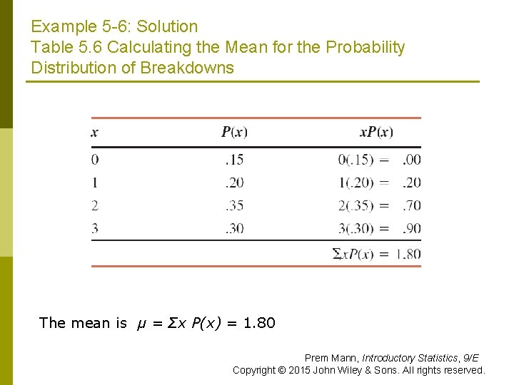 Example 5 -6: Solution Table 5. 6 Calculating the Mean for the Probability Distribution