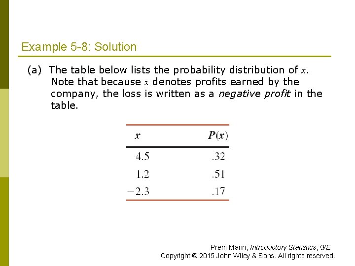 Example 5 -8: Solution (a) The table below lists the probability distribution of x.