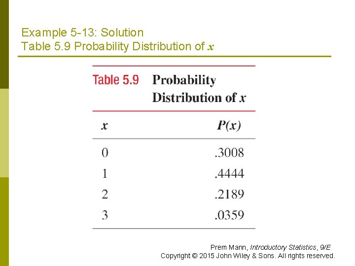 Example 5 -13: Solution Table 5. 9 Probability Distribution of x Prem Mann, Introductory