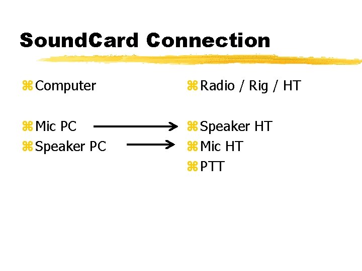 Sound. Card Connection z Computer z Radio / Rig / HT z Mic PC