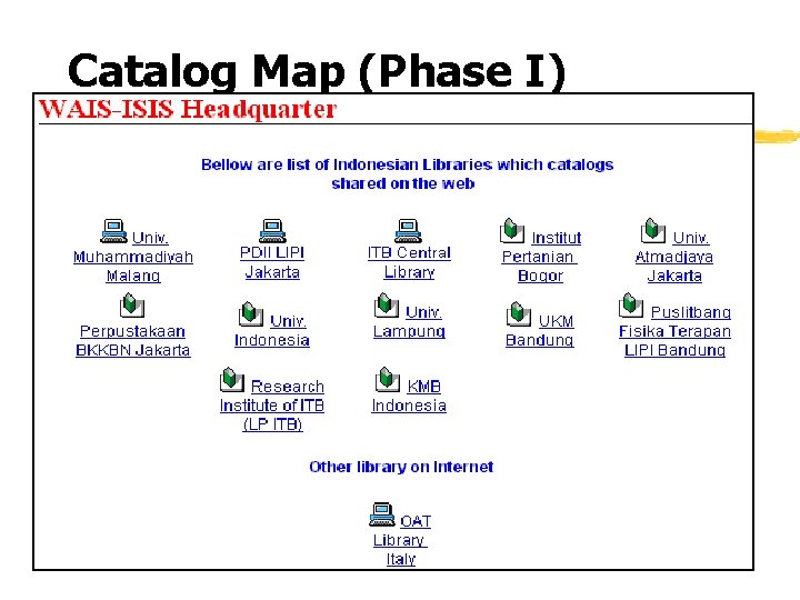 Catalog Map (Phase I) 
