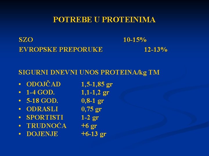 POTREBE U PROTEINIMA SZO EVROPSKE PREPORUKE 10 -15% 12 -13% SIGURNI DNEVNI UNOS PROTEINA/kg