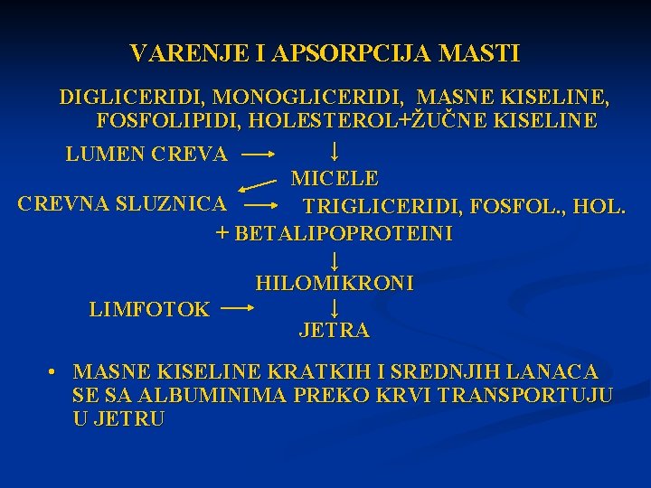 VARENJE I APSORPCIJA MASTI DIGLICERIDI, MONOGLICERIDI, MASNE KISELINE, FOSFOLIPIDI, HOLESTEROL+ŽUČNE KISELINE ↓ LUMEN CREVA