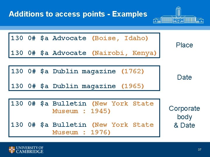 Additions to access points - Examples 130 0# $a Advocate (Boise, Idaho) Place 130