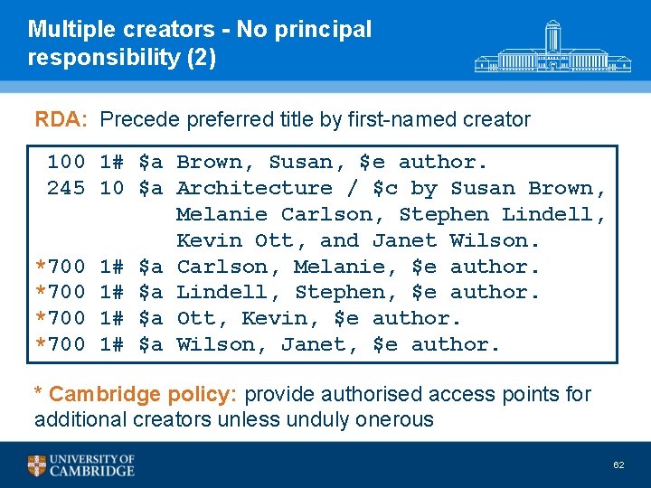 Multiple creators - No principal responsibility (2) RDA: Precede preferred title by first-named creator