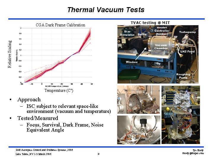 Thermal Vacuum Tests TVAC testing @ MIT Relative Scaling CGA Dark Frame Calibration Temperature