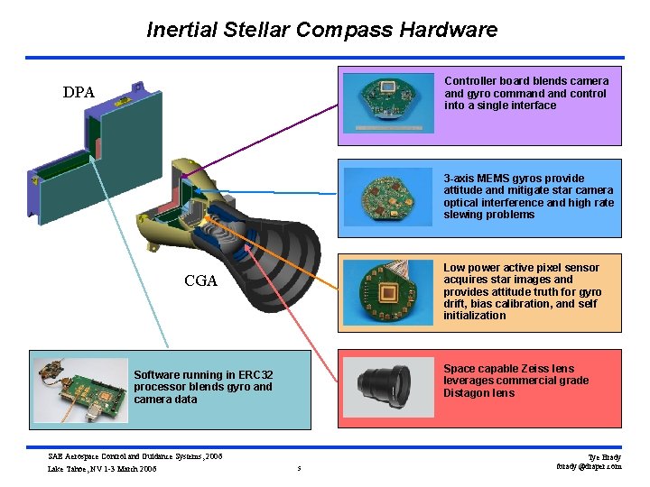 Inertial Stellar Compass Hardware Controller board blends camera and gyro command control into a