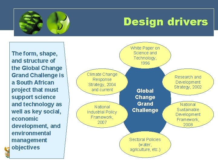Design drivers The form, shape, and structure of the Global Change Grand Challenge is