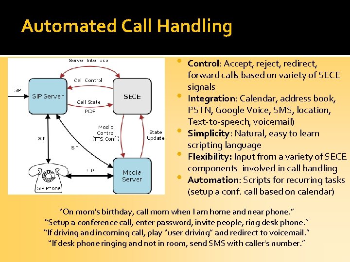 Automated Call Handling • • • Control: Accept, reject, redirect, forward calls based on