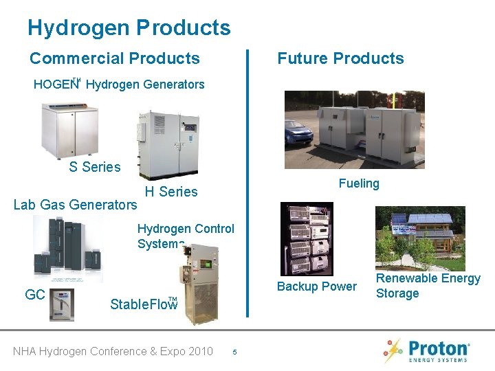 Hydrogen Products Commercial Products Future Products TM HOGEN Hydrogen Generators S Series Lab Gas
