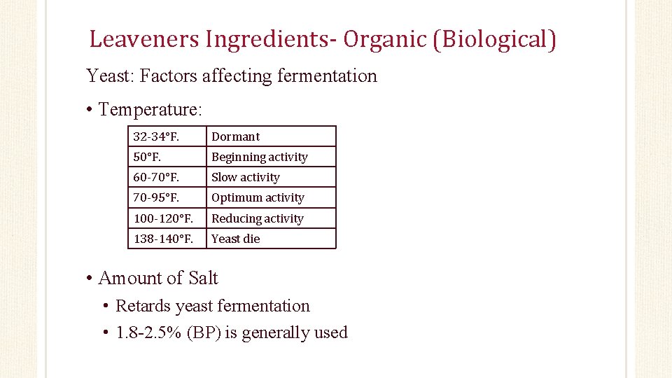 Leaveners Ingredients- Organic (Biological) Yeast: Factors affecting fermentation • Temperature: 32 -34°F. Dormant 50°F.