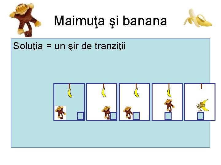 Maimuţa şi banana Soluţia = un şir de tranziţii 