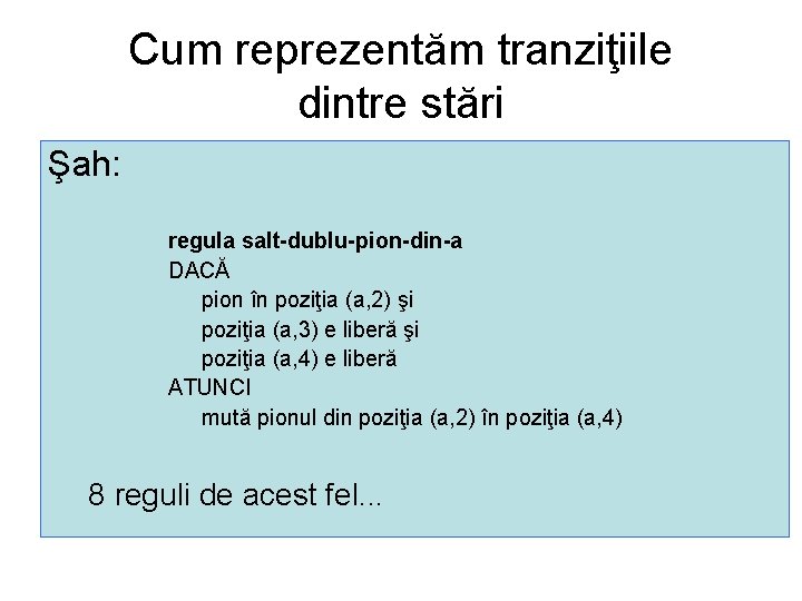 Cum reprezentăm tranziţiile dintre stări Şah: regula salt-dublu-pion-din-a DACĂ pion în poziţia (a, 2)