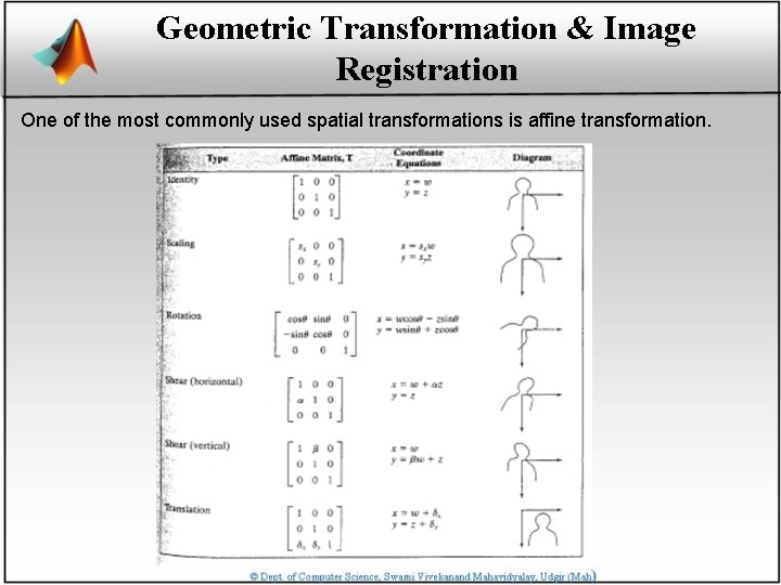 Geometric Transformation & Image Registration One of the most commonly used spatial transformations is