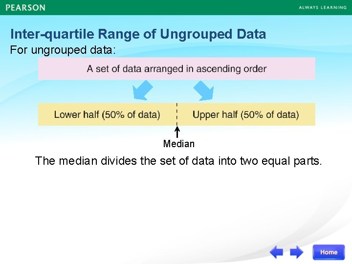 Inter-quartile Range of Ungrouped Data For ungrouped data: Median The median divides the set