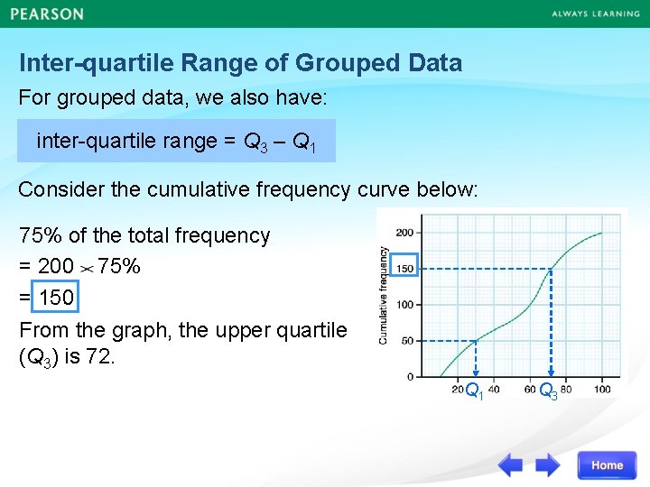 Inter-quartile Range of Grouped Data For grouped data, we also have: inter-quartile range =