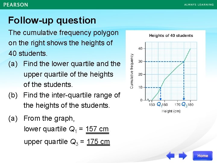Follow-up question The cumulative frequency polygon on the right shows the heights of 40