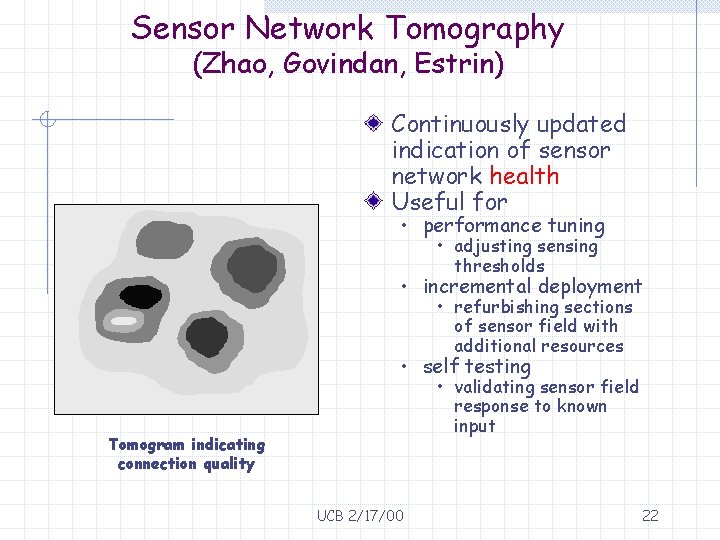 Sensor Network Tomography (Zhao, Govindan, Estrin) Continuously updated indication of sensor network health Useful