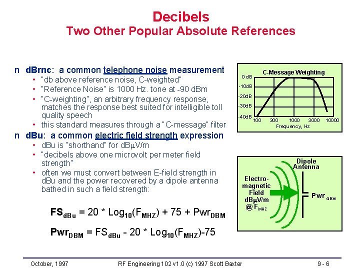 Decibels Two Other Popular Absolute References n d. Brnc: a common telephone noise measurement