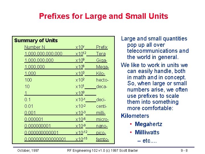 Prefixes for Large and Small Units Summary of Units Number N 1, 000, 000