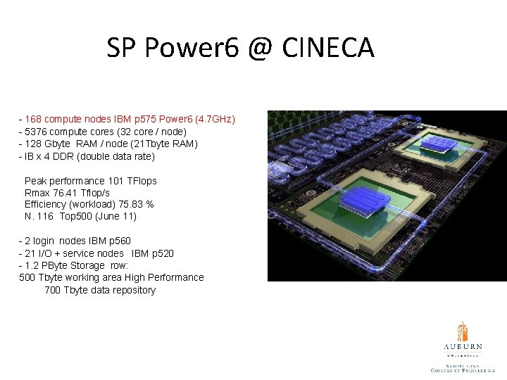 SP Power 6 @ CINECA - 168 compute nodes IBM p 575 Power 6