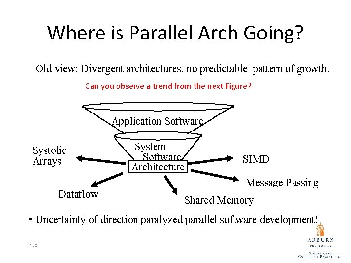 Where is Parallel Arch Going? Old view: Divergent architectures, no predictable pattern of growth.