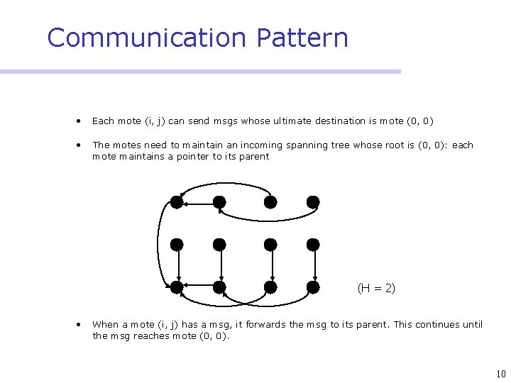 Communication Pattern • Each mote (i, j) can send msgs whose ultimate destination is